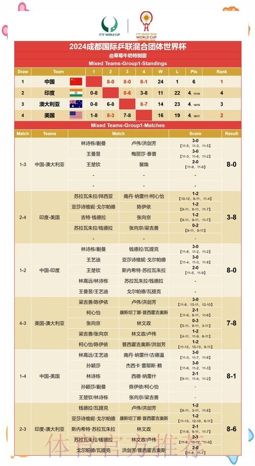 世界杯竞猜平台能否预测赛果趋势? 世界杯竞猜平台能否预测赛果趋势?