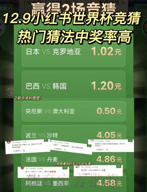世界杯竞猜:如何提升中奖概率 世界杯竞猜:如何提升中奖概率