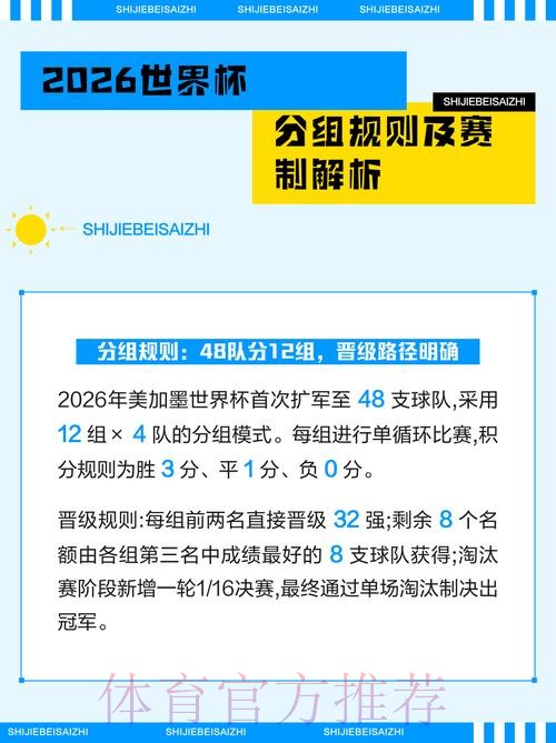 深入了解2026世界杯投注的基本规则 深入了解2026世界杯投注的基本规则