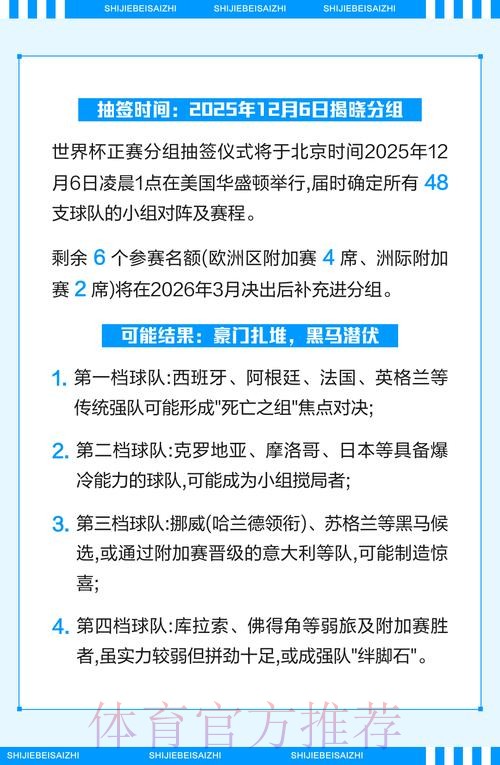 深入了解2026世界杯投注的基本规则 深入了解2026世界杯投注的基本规则