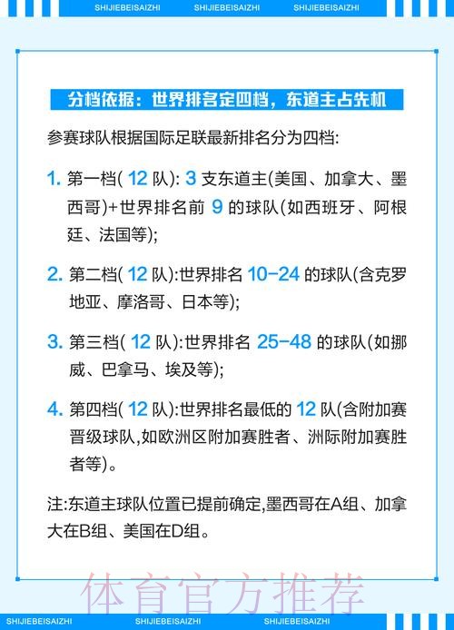 深入了解2026世界杯投注的基本规则 深入了解2026世界杯投注的基本规则