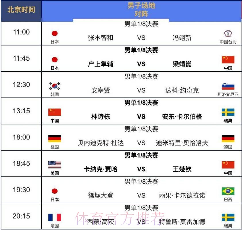 世界杯每日赛程免费 世界杯每日赛程免费